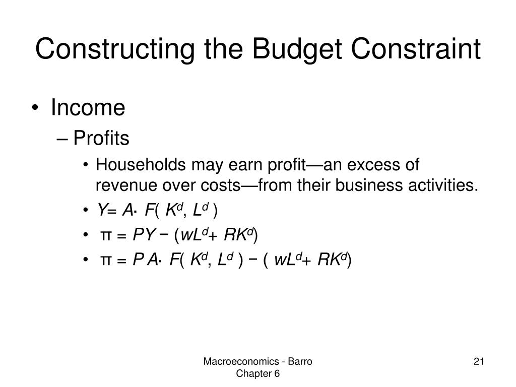 PPT Chapter 6 Markets, Prices, Supply, and Demand PowerPoint