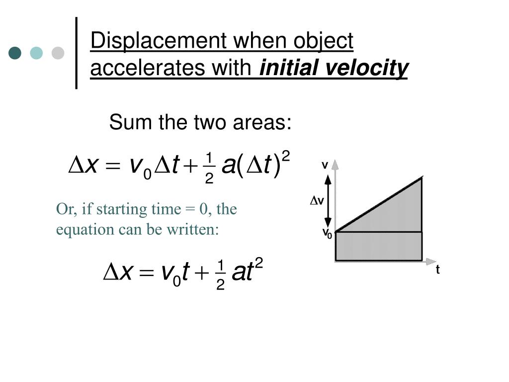 PPT Derivation of Kinematic Equations PowerPoint Presentation, free