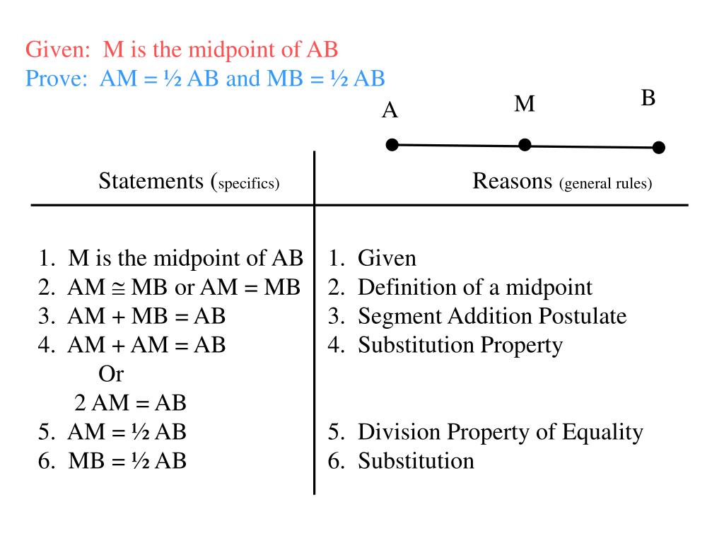 Proof Definition Of Midpoint payment proof 2020