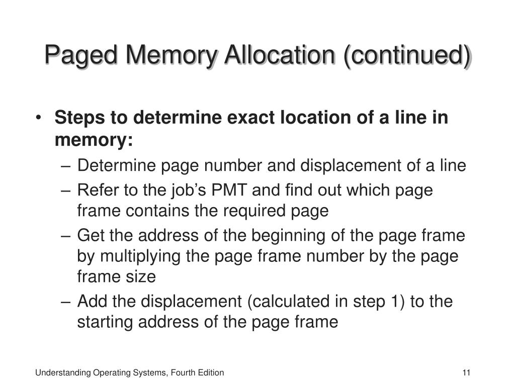 PPT Chapter 3 Memory Management Virtual Memory PowerPoint