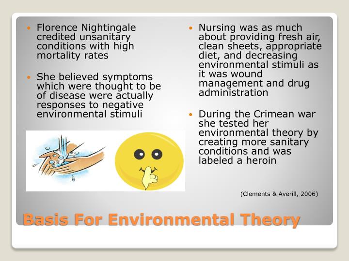PPT Florence Nightingale’s Theory of Nursing PowerPoint Presentation