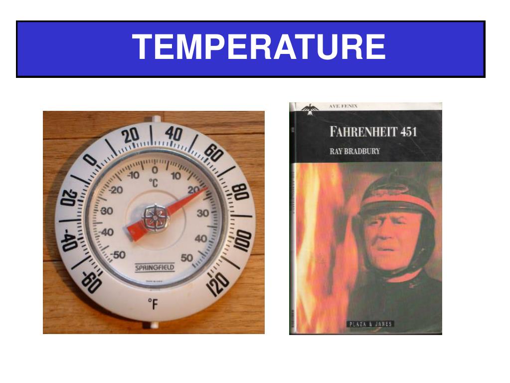 PPT MEASURE & UNITS PowerPoint Presentation, free download ID4630442