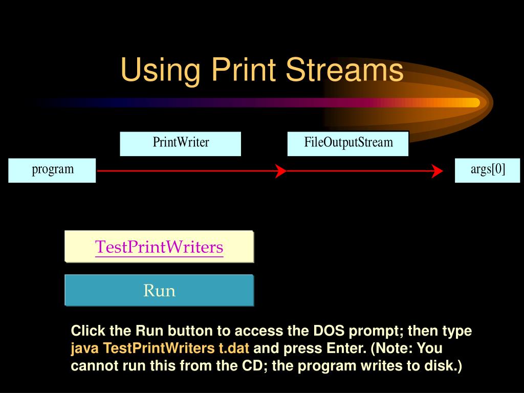 PPT Java File IO PowerPoint Presentation, free download ID4631104