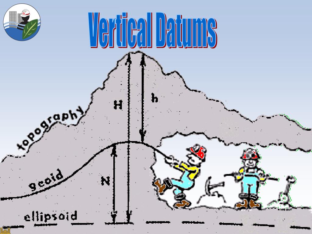 PPT Vertical Control PowerPoint Presentation, free download ID4632130