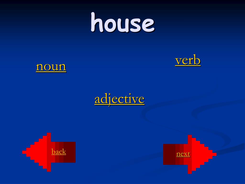 PPT Noun, Verb or Adjective? PowerPoint Presentation, free download