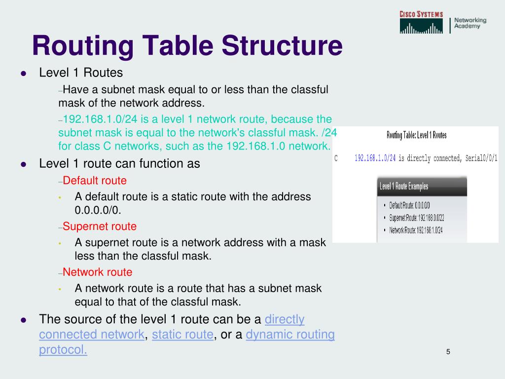 PPT Routing Table PowerPoint Presentation, free download ID4632772