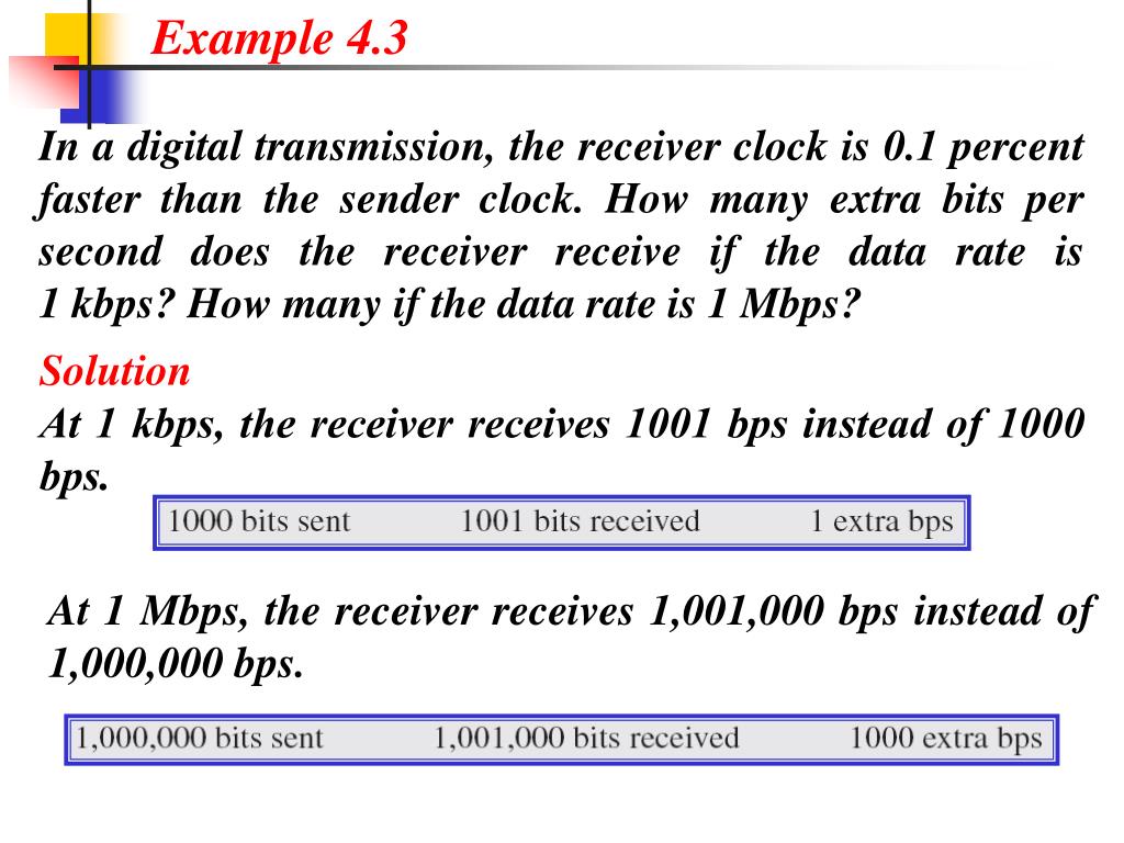 PPT DIGITALTODIGITAL CONVERSION PowerPoint Presentation, free download ID4632795