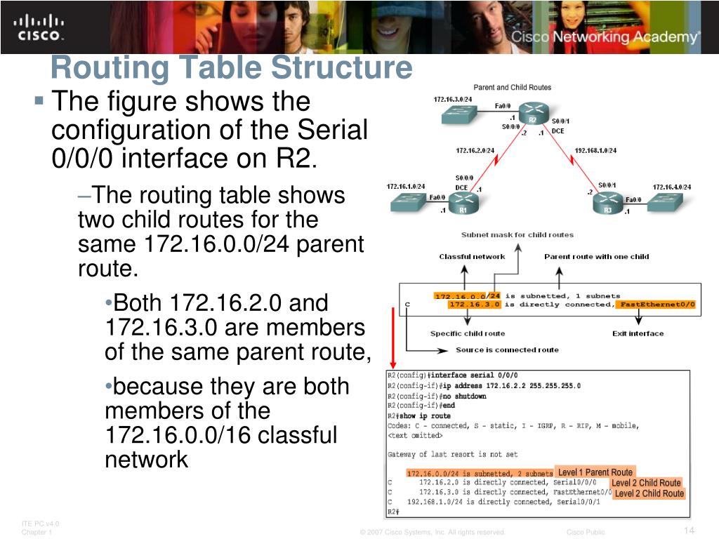 PPT The Routing Table A Closer Look PowerPoint Presentation, free