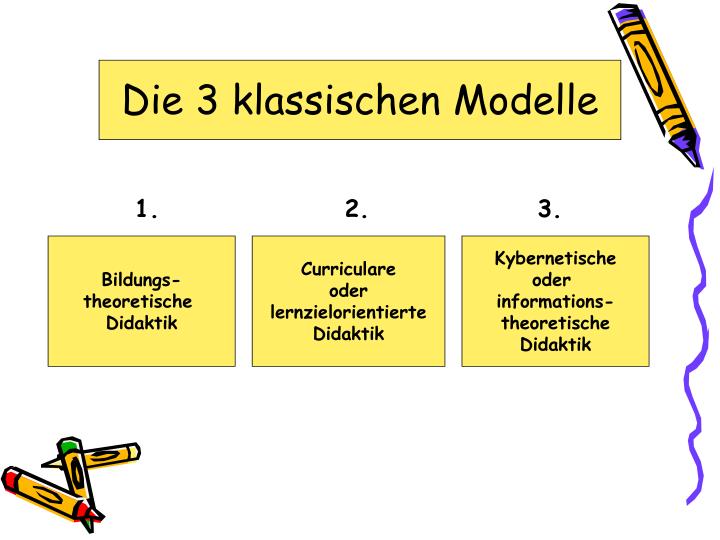 PPT Didaktische Modelle PowerPoint Presentation ID4633062
