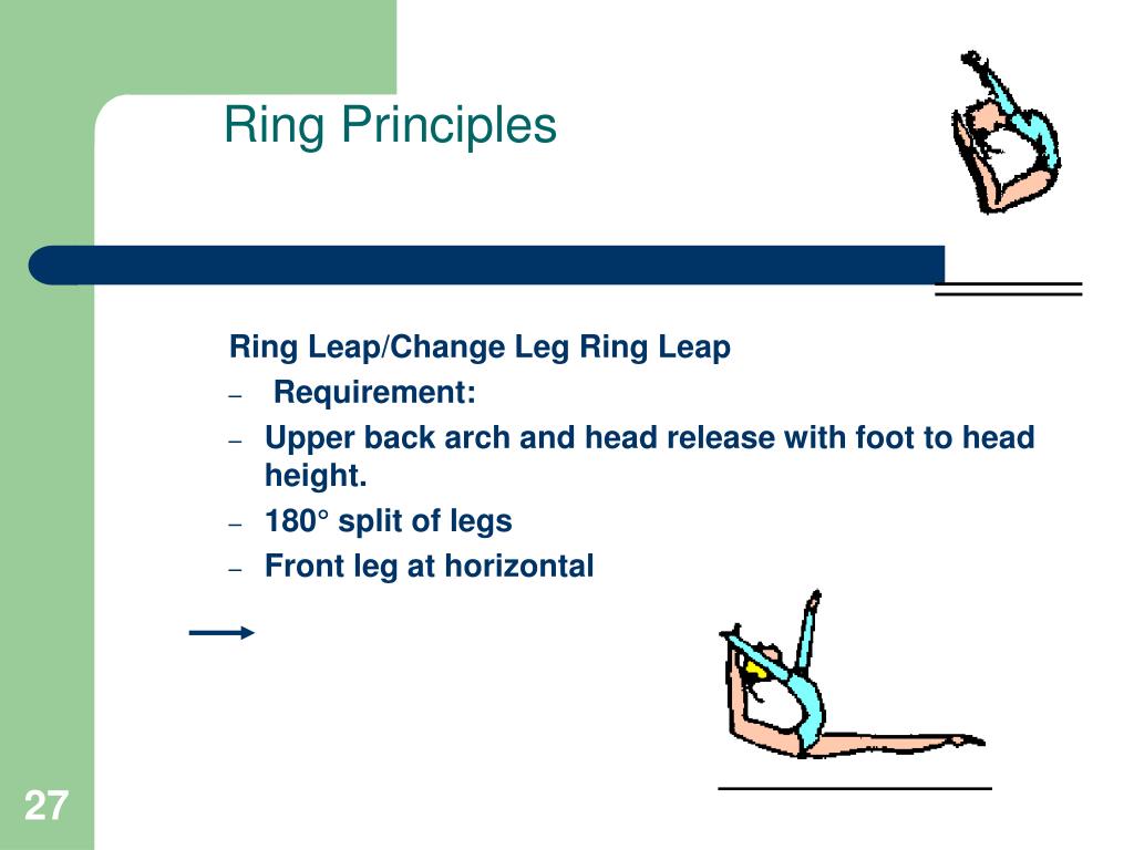 PPT Article 7 PowerPoint Presentation, free download ID4633151