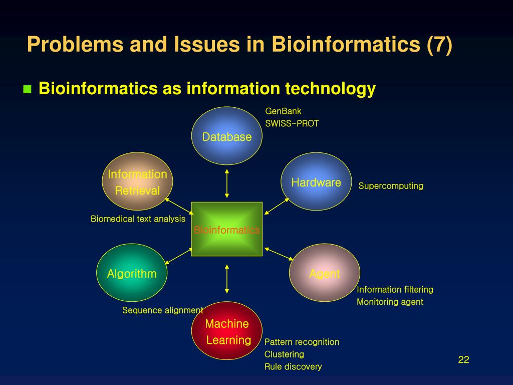 PPT Bioinformatics and Machine Learning PowerPoint Presentation, free