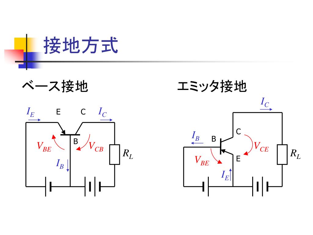 PPT 電子回路 Ⅰ 第2回 (2007/10/22) PowerPoint Presentation ID