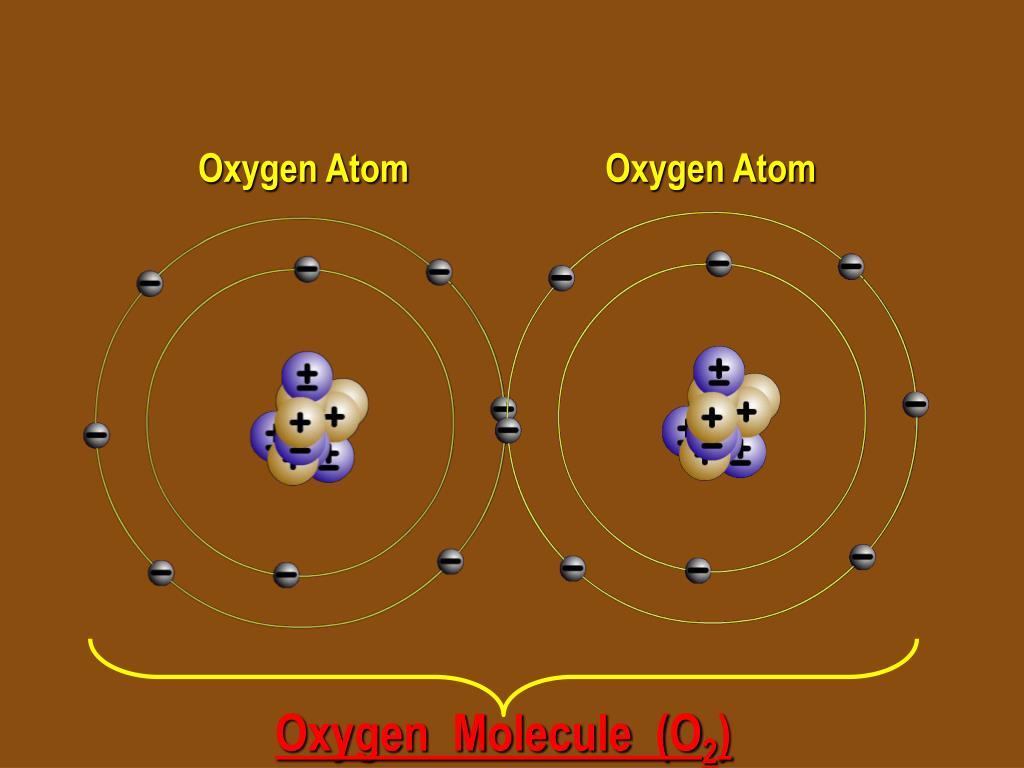PPT Chemical Bonds PowerPoint Presentation, free download ID4635405