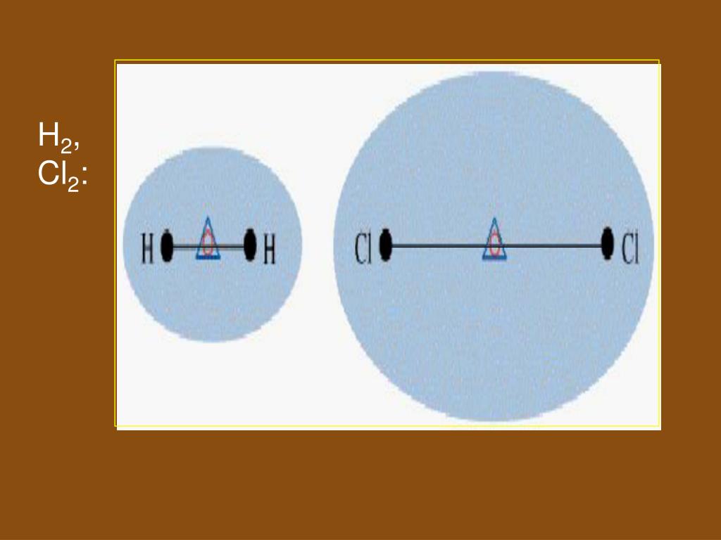 PPT Chemical Bonds PowerPoint Presentation, free download ID4635405