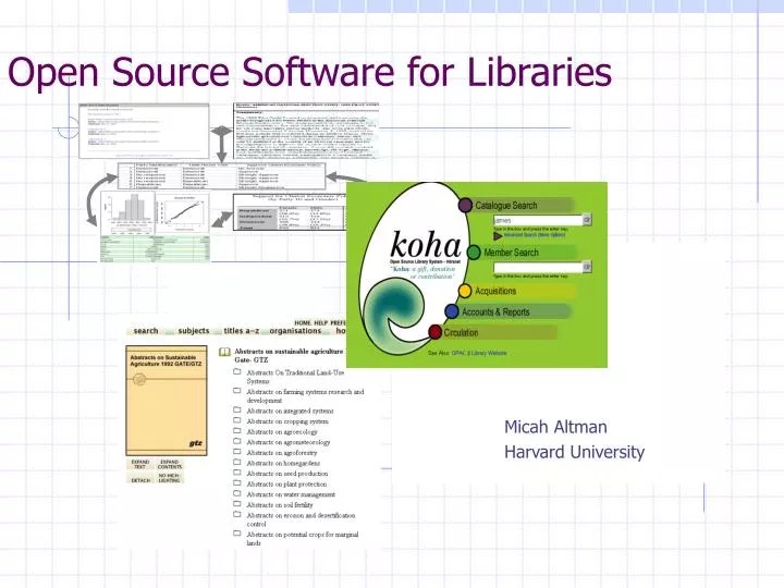 PPT Open Source Software for Libraries PowerPoint Presentation, free