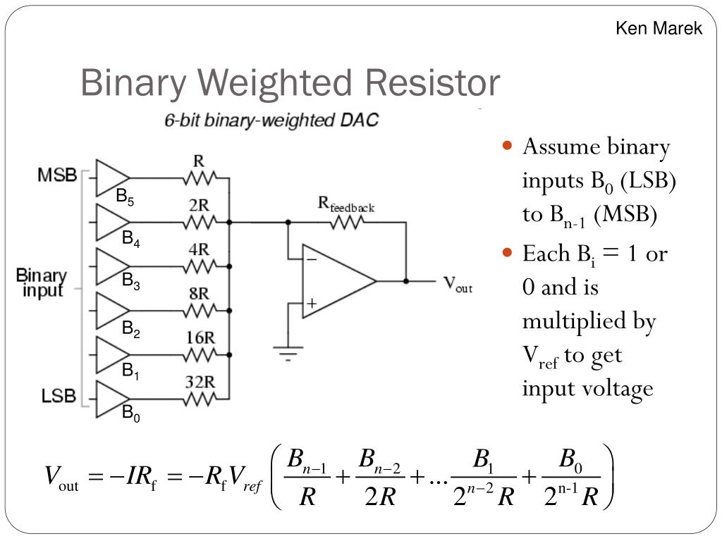 PPT Digital to Analog Conversion PowerPoint Presentation, free
