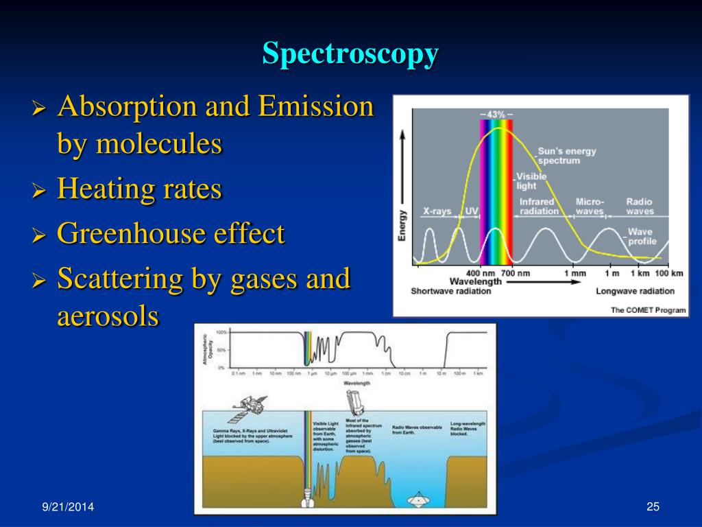 Nss Physics In Life Heat And Gases meet.soh.hku.hk