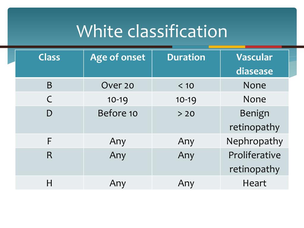 PPT Refer ObstetricGynecologic cases PowerPoint