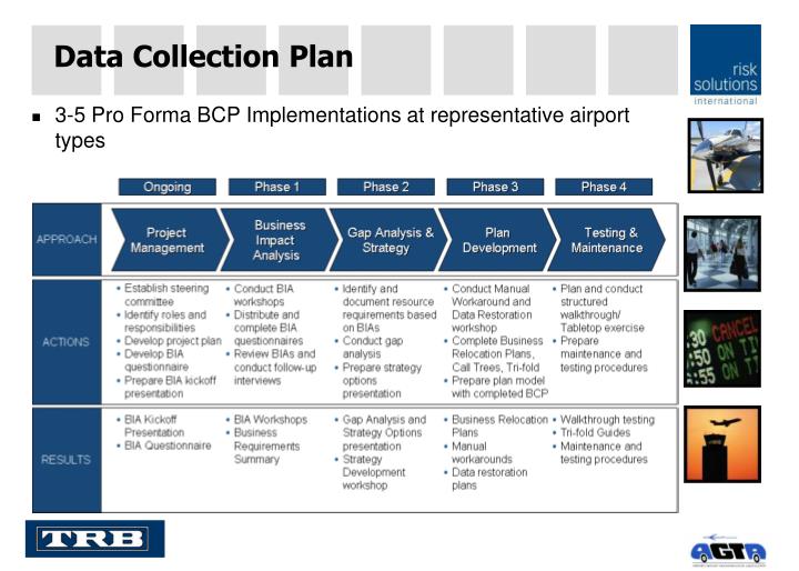 PPT Project 0318 Operational and Business Continuity