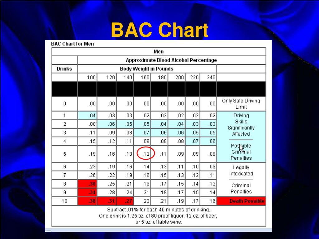 PPT An XRay of Fatigue in Aviation Safety PowerPoint Presentation
