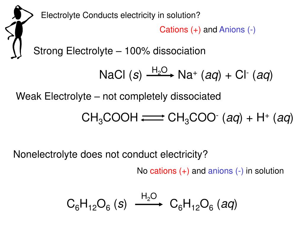 PPT Solution Stoichiometry PowerPoint Presentation, free download