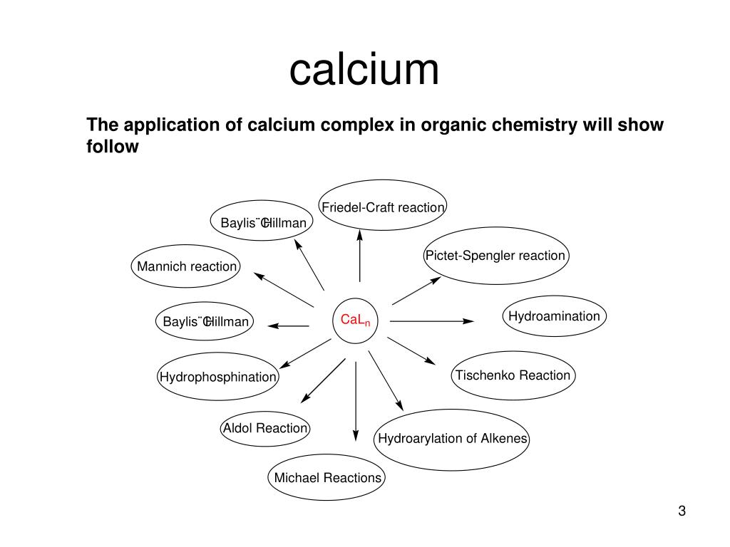 Impact Of Technology On Ethyl Acetate Production Techicy