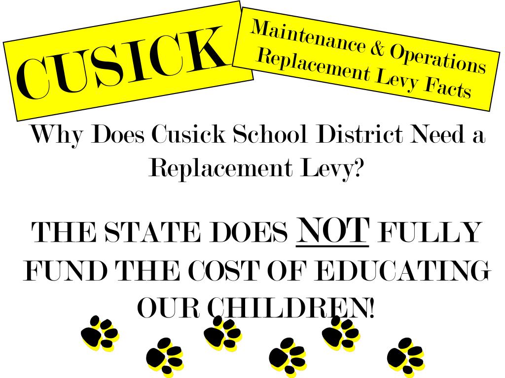 PPT CUSICK PowerPoint Presentation, free download ID4638582