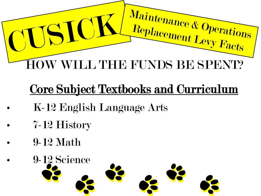 PPT CUSICK PowerPoint Presentation, free download ID4638582