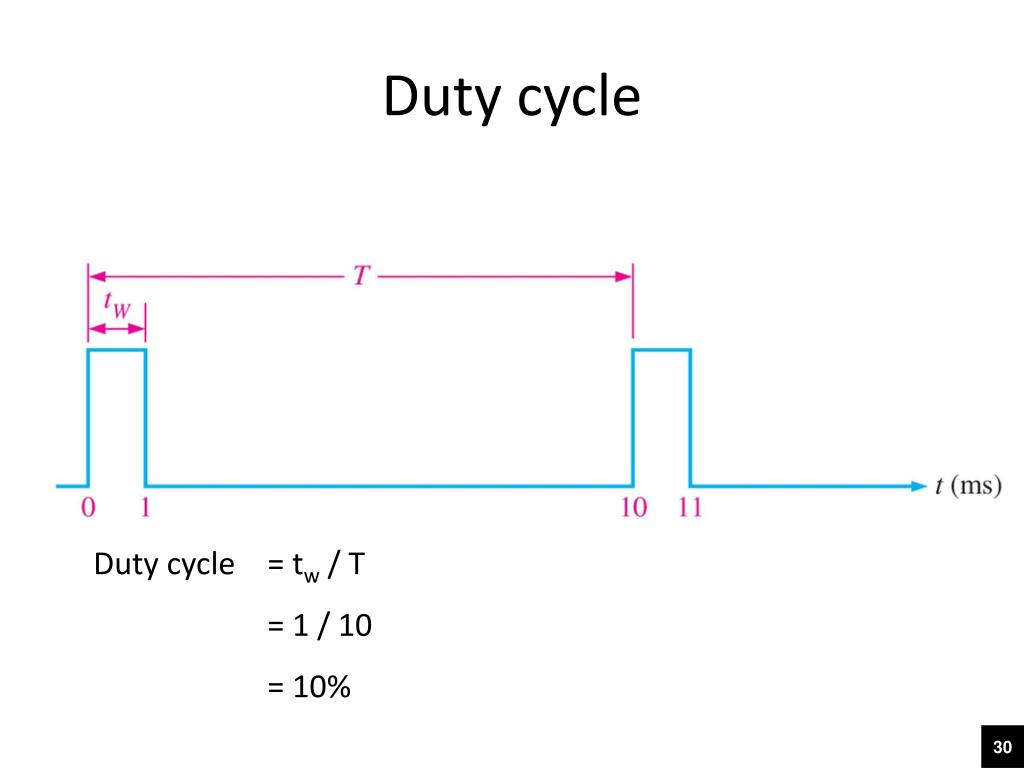 PPT ELEC1700 Computer Engineering 1 Week 1 Monday lecture