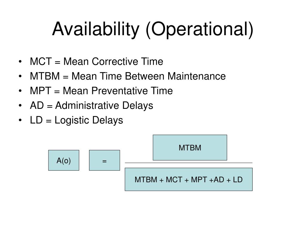 PPT Allocating Reliability PowerPoint Presentation, free download ID4641698