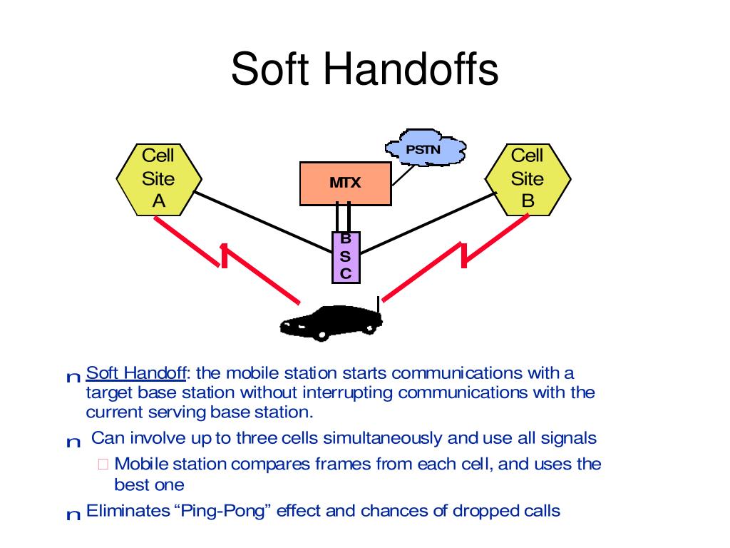 PPT Handoffs PowerPoint Presentation, free download ID4642076