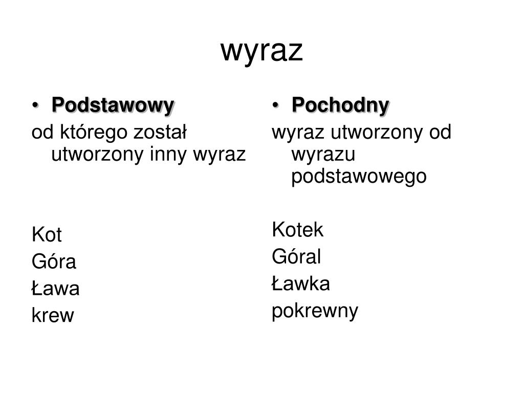 PPT SŁOWOTWÓRSTWO PowerPoint Presentation, free download ID4642943