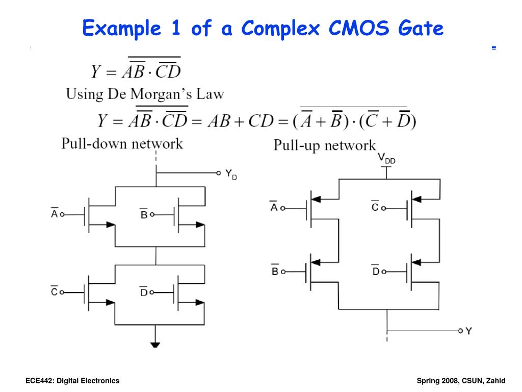 PPT Static CMOS Logic PowerPoint Presentation, free download ID4642975