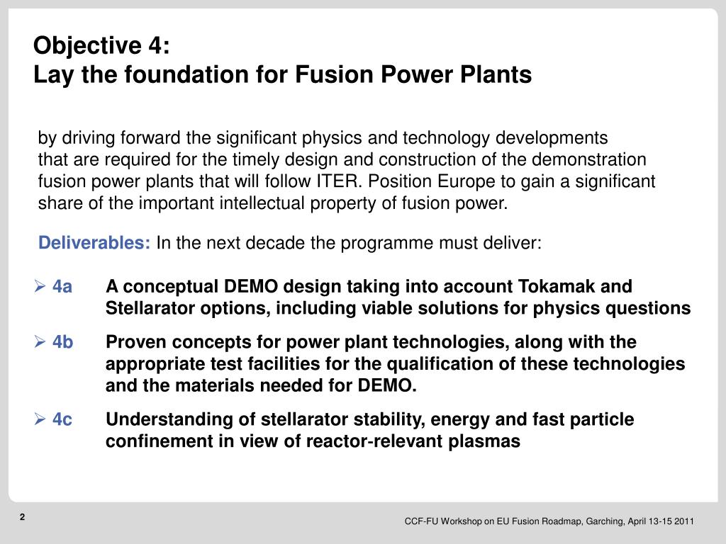 Principles Of Fusion Energy An Introduction To Fu.