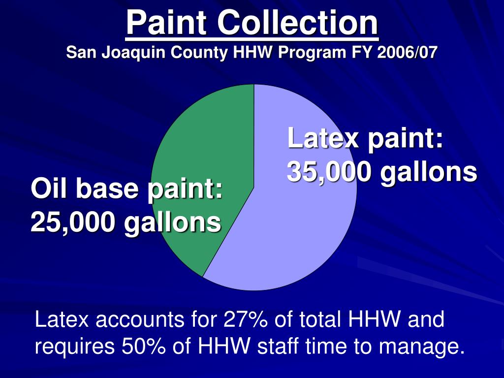 PPT A nationallycoordinated system PowerPoint Presentation, free