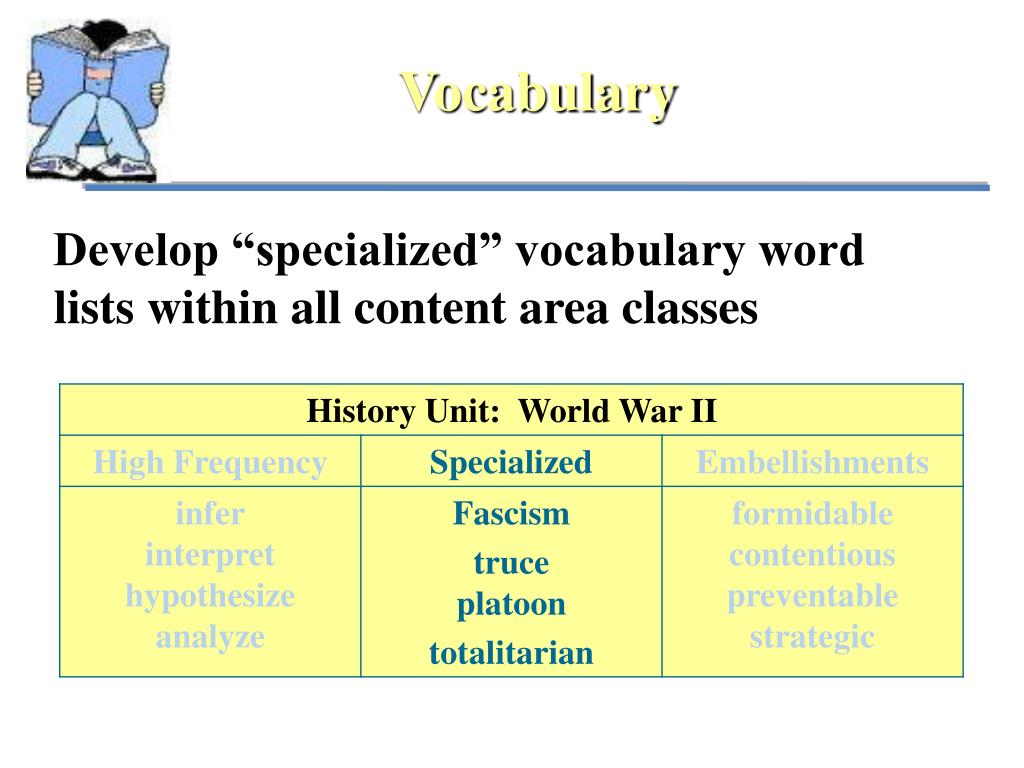 PPT Instructional Strategies That Facilitate Learning Across Content