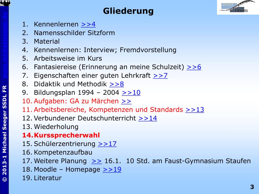 PPT Fachdidaktik Deutsch PowerPoint Presentation, free
