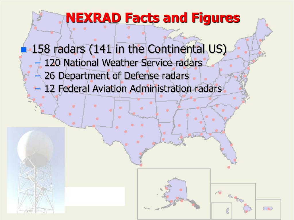 PPT NEXRAD Doppler Radar Network PowerPoint Presentation, free