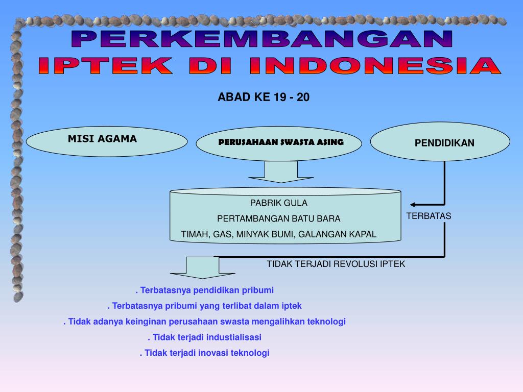 PPT PERKEMBANGAN IPTEK DI INDONESIA PowerPoint Presentation, free