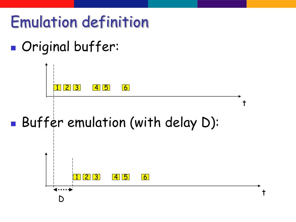 PPT Optical Router PowerPoint Presentation, free