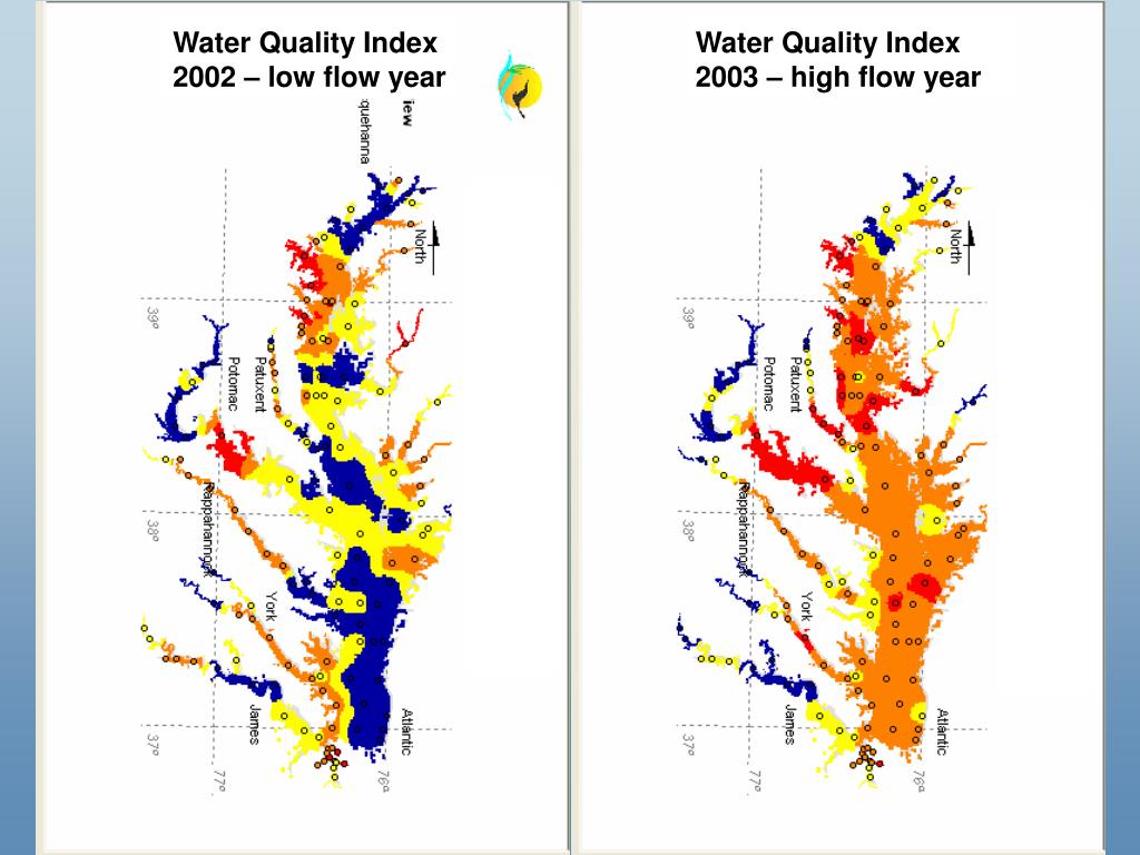 PPT Finalizing the Chesapeake Bay Health Index (BHI) Part 1 Water