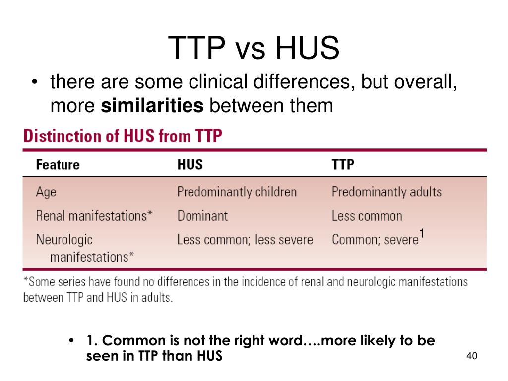 PPT Approach to Low Blood Counts Thrombocytopenia PowerPoint