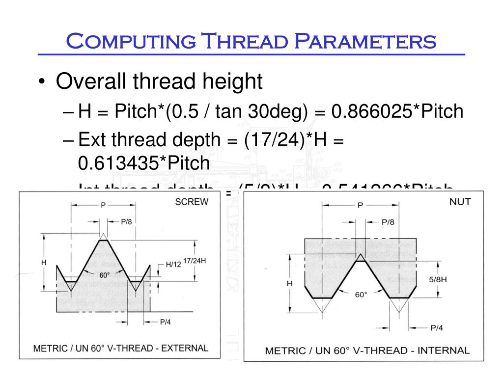 PPT Computing Thread Parameters PowerPoint Presentation, free