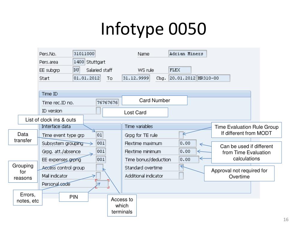 PPT Time Evaluation PowerPoint Presentation, free download ID4650773