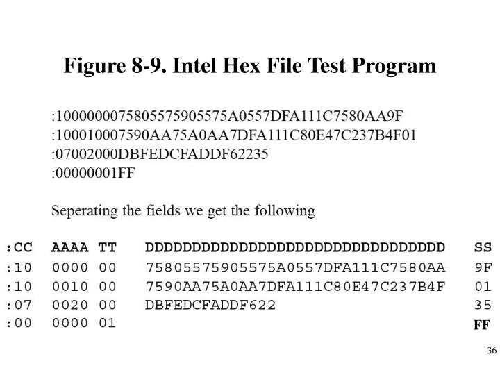 PPT Chapter 8 8051 Hardware Connection and Intel Hex File PowerPoint