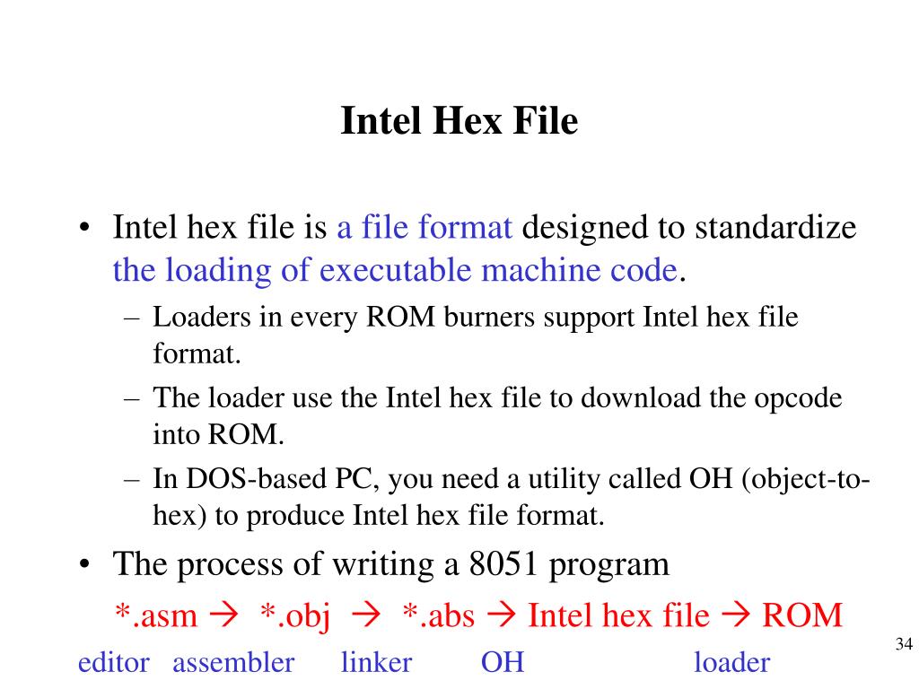 PPT Chapter 8 8051 Hardware Connection and Intel Hex File PowerPoint