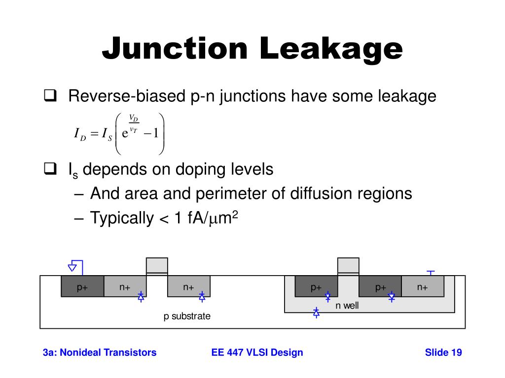 PPT VLSI Design Lecture 3a Nonideal Transistors PowerPoint