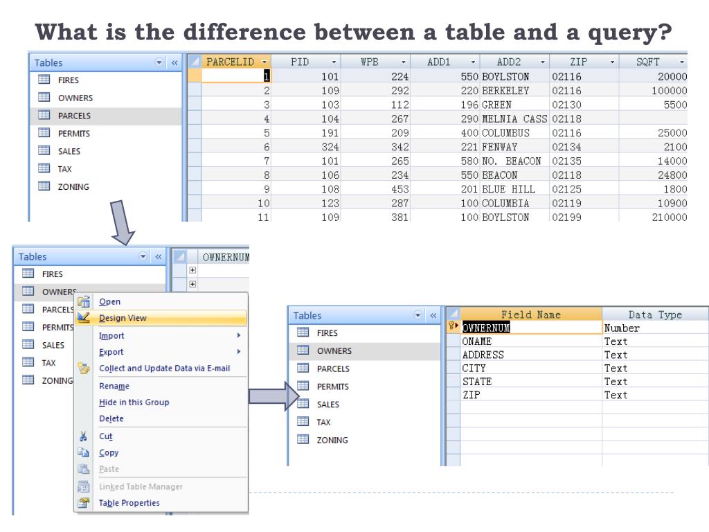 PPT Resources MS Access Free Online Training Resources PowerPoint