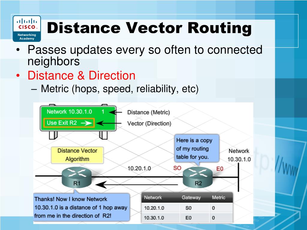 PPT 6 Routing PowerPoint Presentation, free download ID4655584
