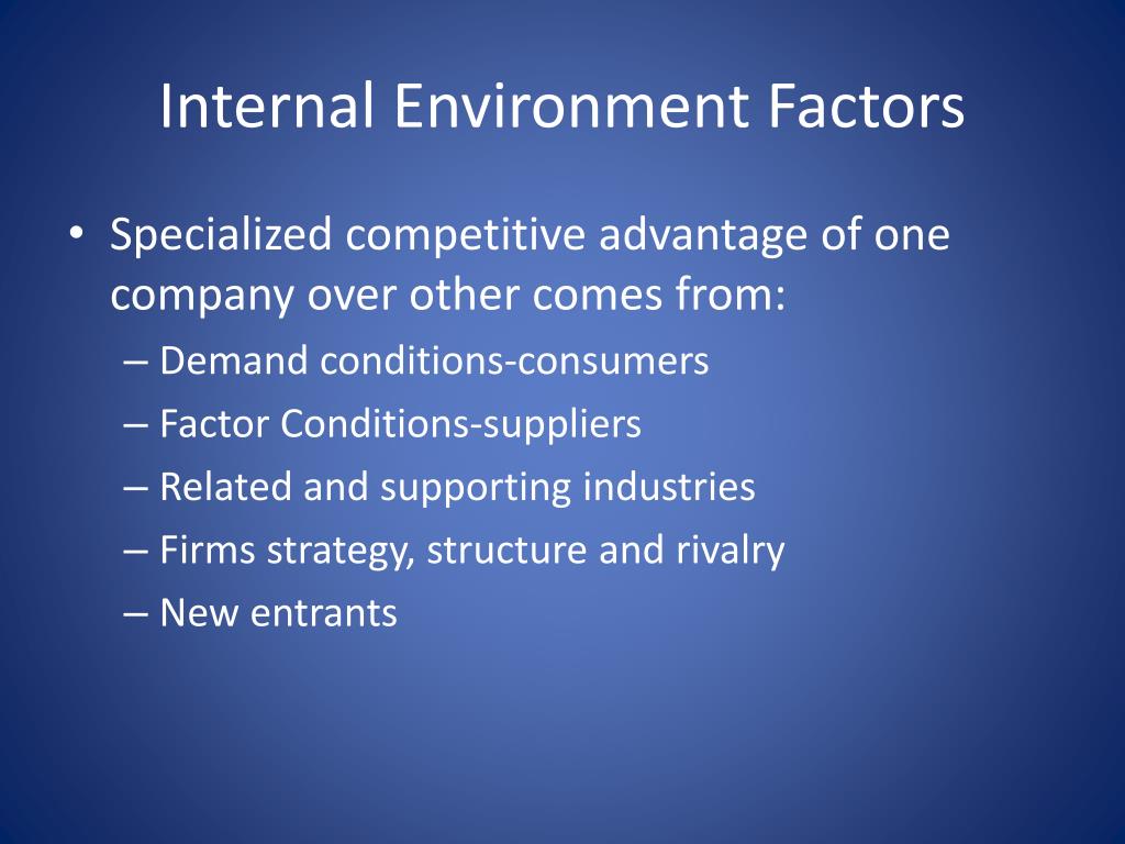 PPT Introduction to Business Environment PowerPoint Presentation